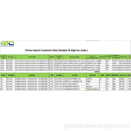 Filter Machine-China Import Customs Data